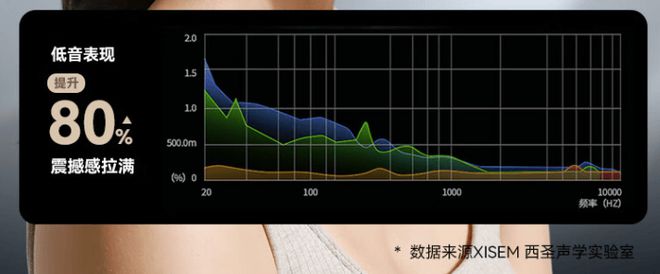 质好用、十大公认音质好的头戴式耳机龙8体育百元头戴式耳机哪个牌子音(图1)