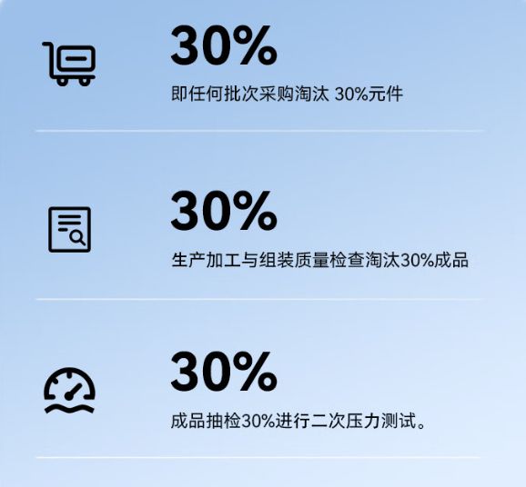 质好用、十大公认音质好的头戴式耳机龙8体育百元头戴式耳机哪个牌子音(图6)