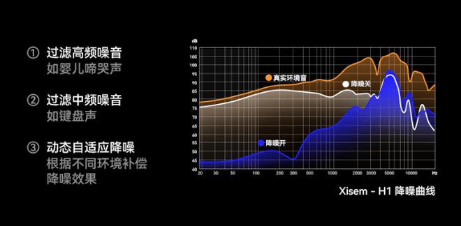 质好用、十大公认音质好的头戴式耳机龙8体育百元头戴式耳机哪个牌子音(图7)