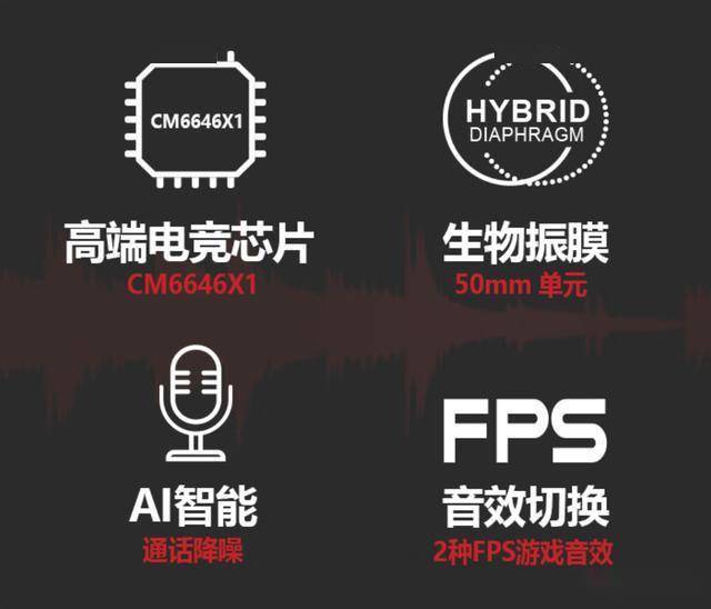 ：双飞燕M760有线元到手龙8国际点此进入电竞利器(图2)